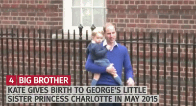 乔治王子 傲娇 威廉王子 表情包