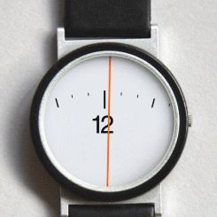 创意动图 设计 钟表 手表