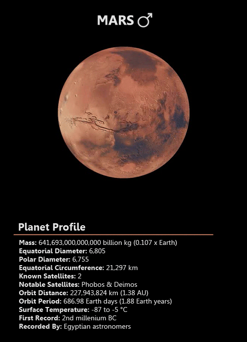 太空 美国宇航局 科学 红色星球 太阳能系统 火星 行星 天文学