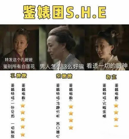 知否知否应是绿肥红瘦 知否 斗图 鉴婊团