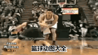 NBA 籃球 來回傳 進球