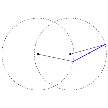 数学 mathematics 几何 连杆瓦曲线