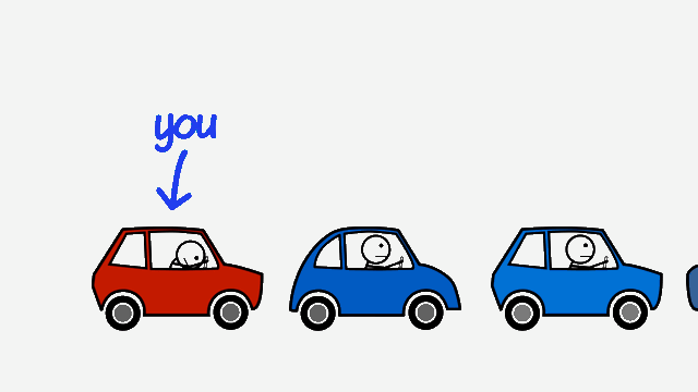 小汽车 驾驶 司机 差距