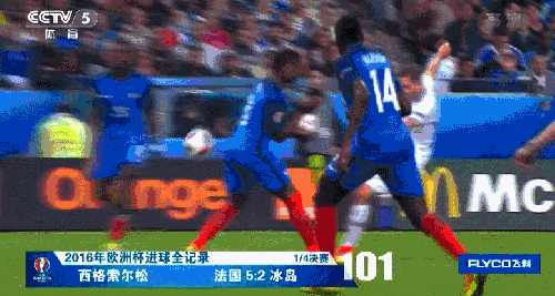 冰岛 法国 法国欧洲杯108球全纪录 西格索尔松 足球 铲射破门
