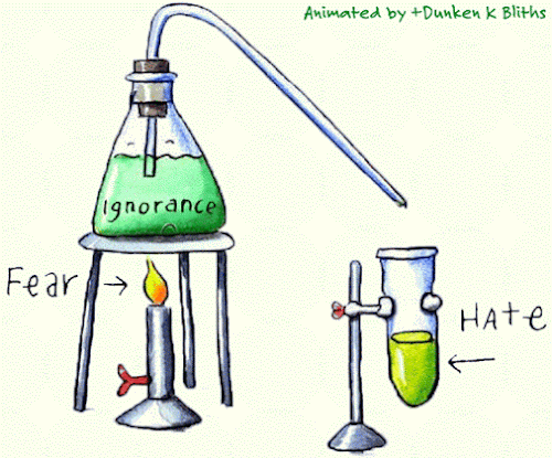 化学 实验 反应 火