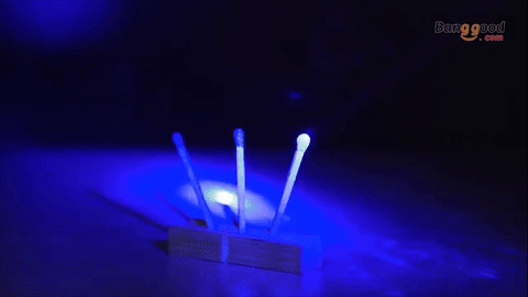 技术 科学 物理 蜡烛