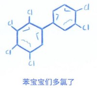 苯宝宝 化学 表情 苯宝宝们多氯了