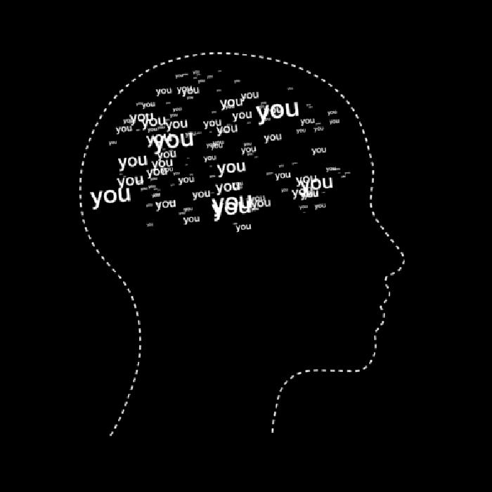 大脑 思考 字母 满脑子都是你