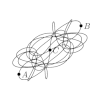 物理 physics science 二维