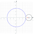 视觉 坐标 画图 数学 科学 visual