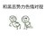 向黑恶势力低头 金馆长 搞笑 和黑恶势力色情对视