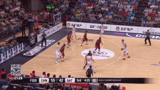 三分 中国男篮 易建联 篮球 运动员
