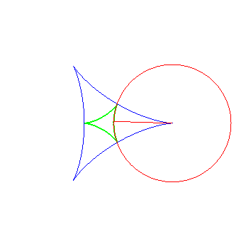 高数 圆形 线条 三角形