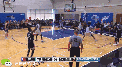 NBA 打球 篮球 举手