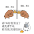 金管长 搞笑 顶牛 便便 就罚他2坨都吃掉