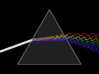 三角 纹理 波动 动漫