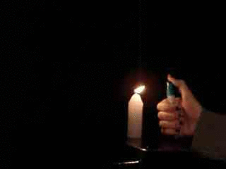 喷雾 蜡烛 燃烧 可燃气体