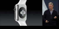 蒂姆·库克 手表 科技 苹果