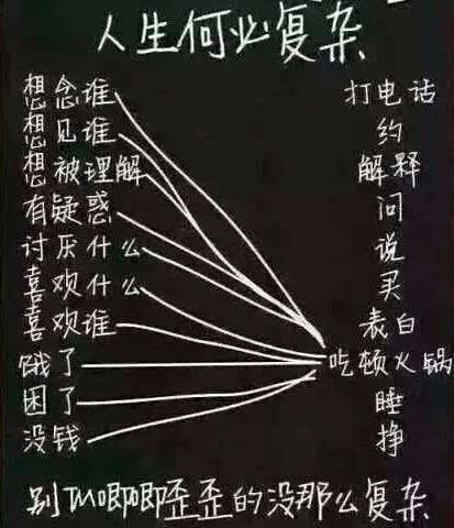 汉字 白色 线条  人生何必复杂