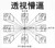 一脸懵逼 透视慒啵 金馆长 搞笑 得瑟