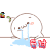 soogif soogif出品 伤心 爱过
