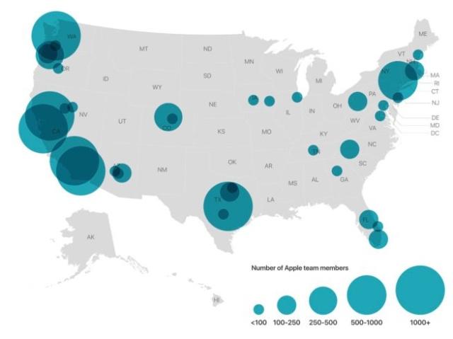 苹果 科技 手机