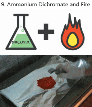 火 化学 反应 三重铬酸盐 （NH4）3cr2o7