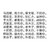 孙悟空，只切你 文字 黑色 王者荣耀