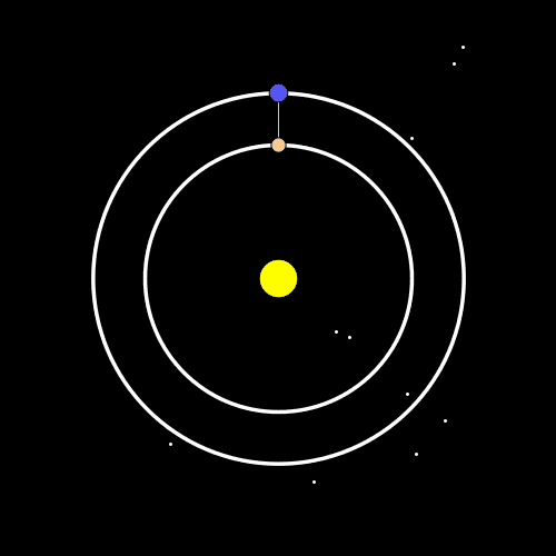 数学 mathematics 科学 空间