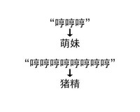 黑色 汉字 箭头 猪精