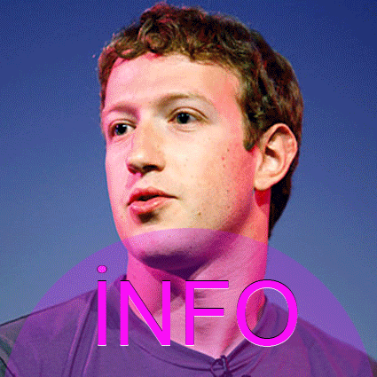 扎克伯格 Zuckerberg PS 个人头像