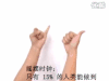 手势 比划 会玩 摇摆时钟