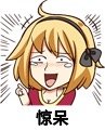 王尼美 惊呆 卡通 女孩
