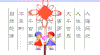 新婚祝福 结婚 幸福 爱情