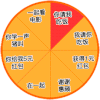 电影 红包 谢谢
