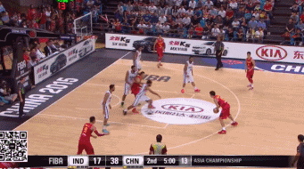 中国男篮 易建联 球星 篮球 运动员