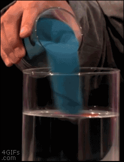 水杯 勺子 液体 固体