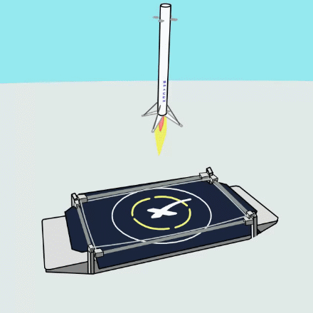 马斯克 科技 火箭
