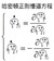 一脸懵逼 小人 搞笑 哈密顿正则懵逼方程