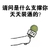 请问是什么支撑你天天装逼的 话筒 采访 提问