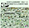 熊猫头 斗图 拿什么和我拼图 搞笑 斗图 密集