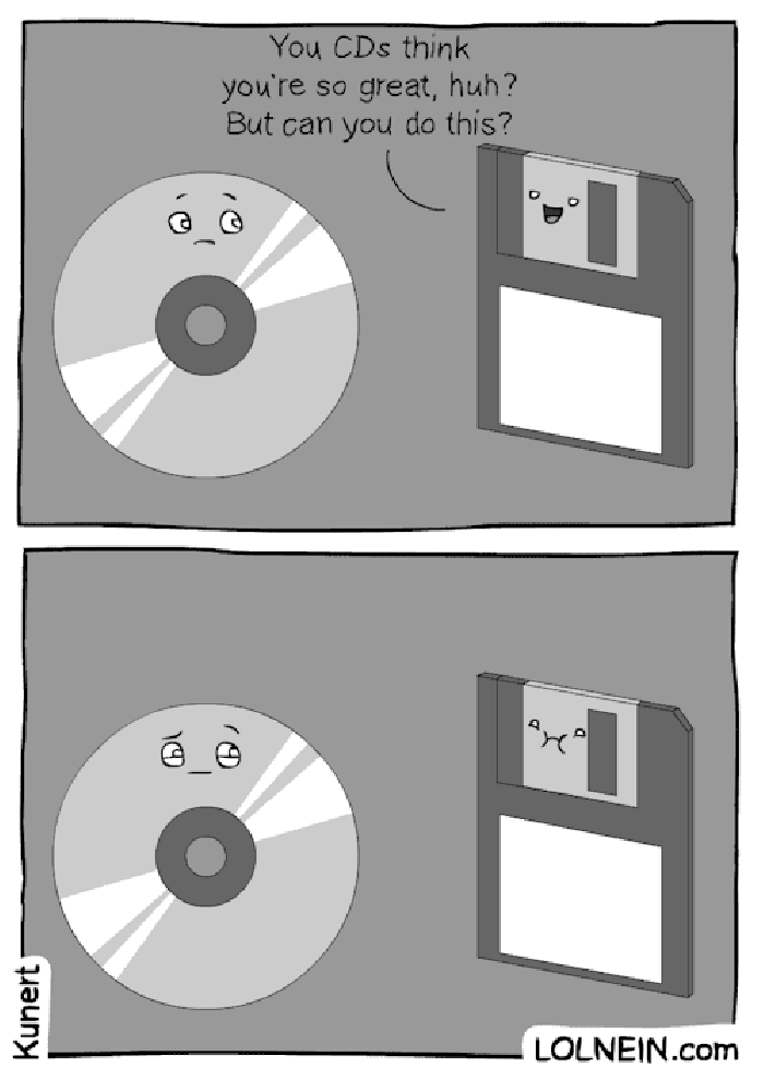光碟 动画 循环 动态