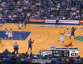 NBA 篮球 比赛 酷