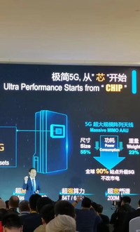 科技 发展 技术 科学 华为 发布会 芯片 创新 5G
