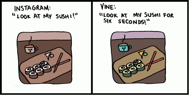 寿司 sushi food 卡通 动画 光盘行动
