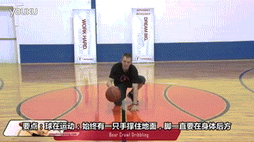 打篮球 教程 外国人