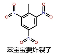 苯宝宝要爆裂了 圆点 菱形 直线