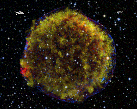 空间 年 扩张 第谷超新星