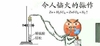 恼火操作 化学实验 化学方程式 稀硫酸 搞笑