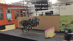 机器人 技术 科学 跳跃